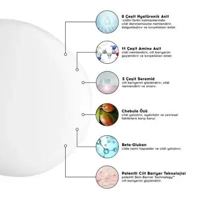 Cream Co. Onarõcõ Yatõ_tõrõcõ _kili: Repairing & Soothing Skincare Set for Sensitive Skin | Cloud Moisturizer & Milk Serum by Beauty Care Bag