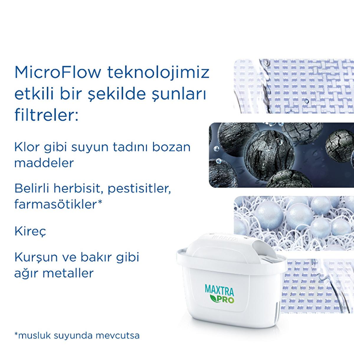 Brita Maxtra Pro All-In-1 water filter cartridges, 2 pack