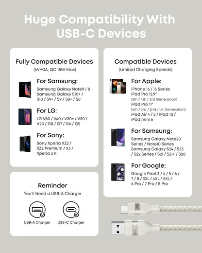 Anker USB-A to USB-C Cable (3 ft / 6 ft, Upcycled-Braided) by Anker