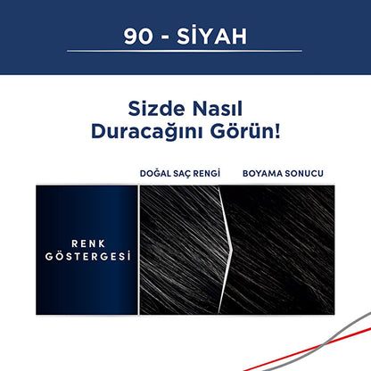 Men Perfect hair dye kit for gray coverage in men's hair