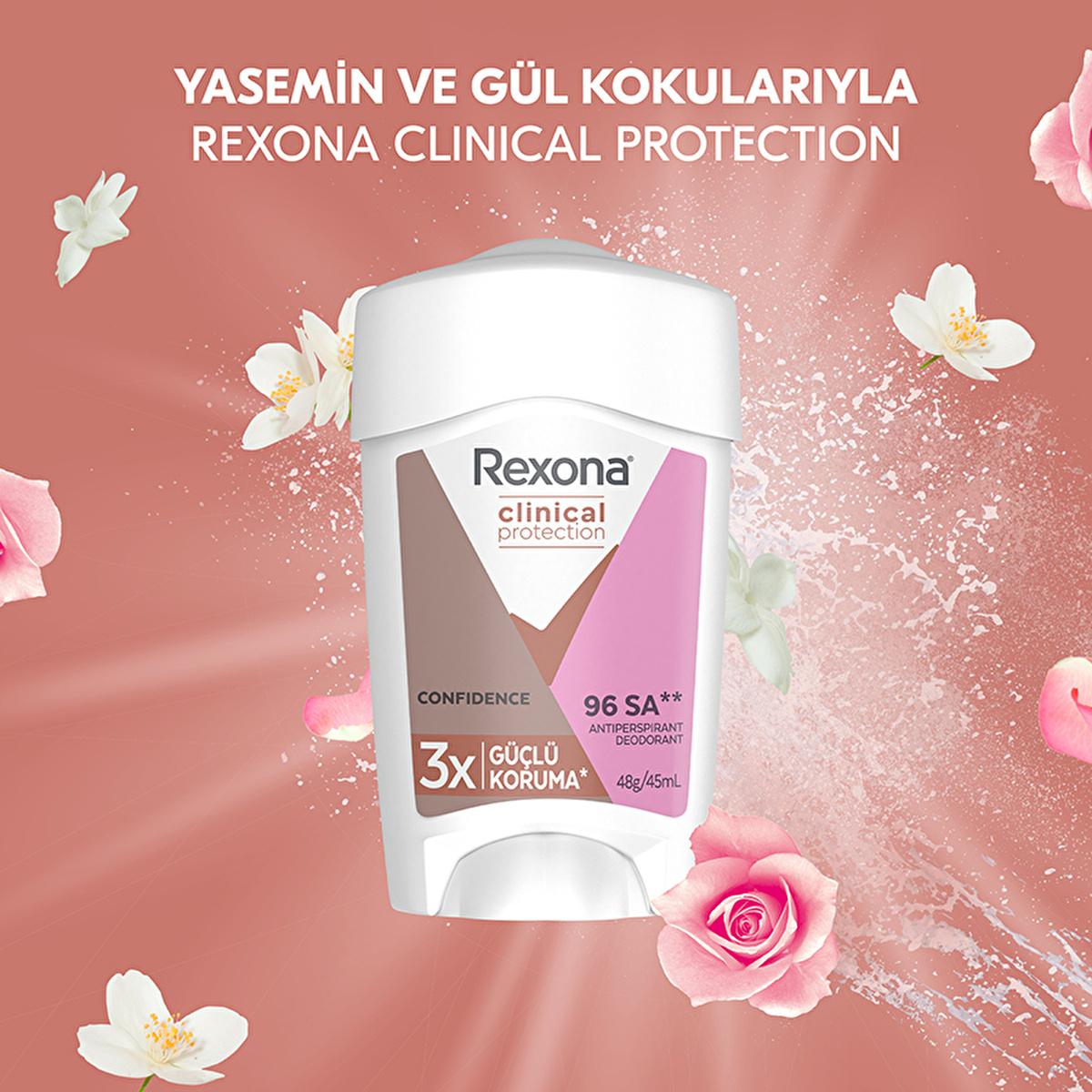 Rexona Clinical Protection Women's Deodorant Stick - 96 Hour Protection, Long-Lasting Antiperspirant for Active Women by Beauty Care Bag