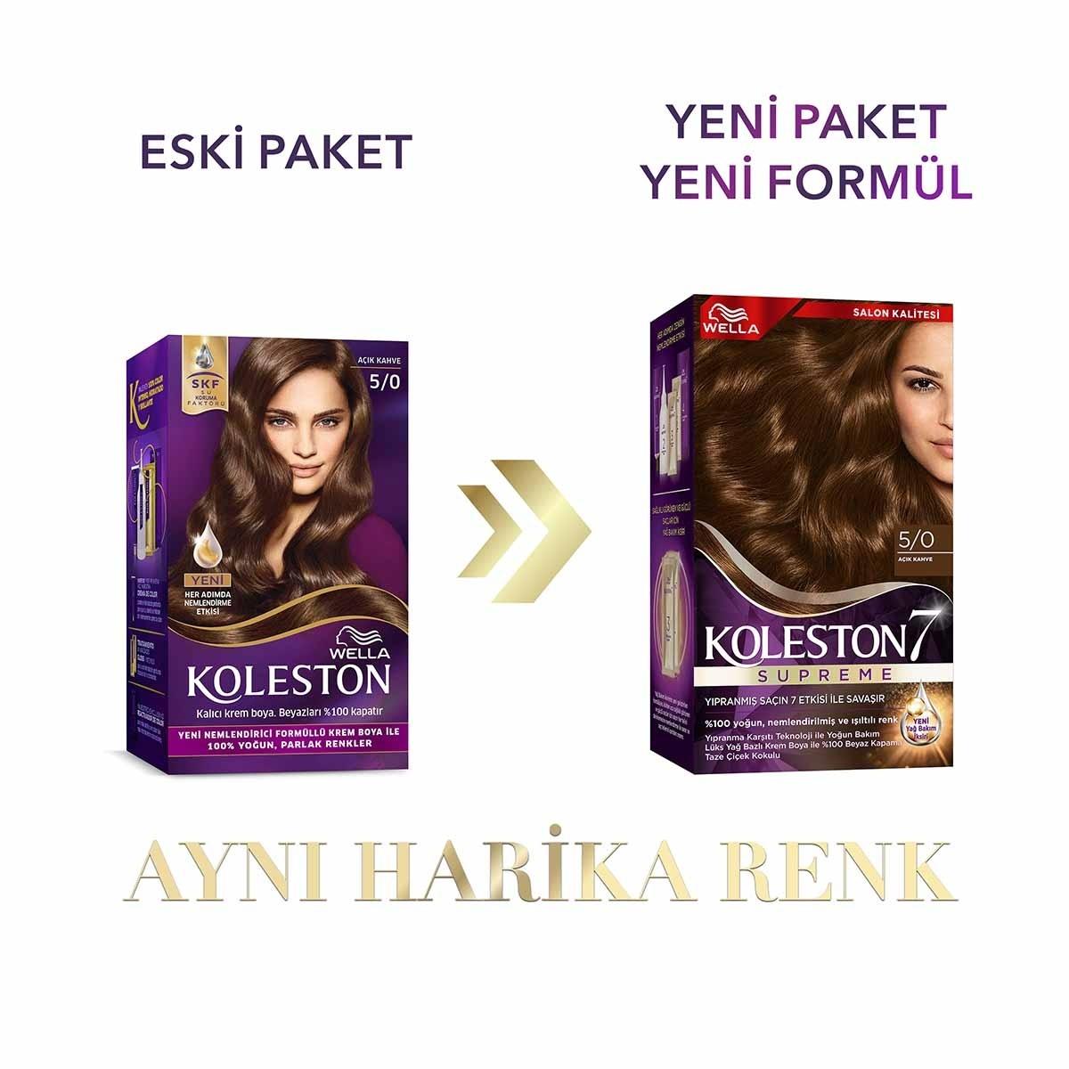 Wella Koleston Supreme 5/0 Light Brown Hair Dye Kit: Gray Coverage, Intense Color & Conditioning, Permanent At-Home Hair Color by Beauty Care Bag