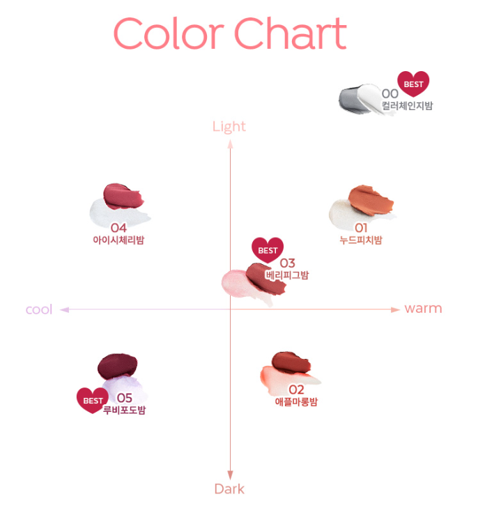 A'pieu Juicy Pang Mood Blending Lip & Cheek Balm 2.3g (6 colors) by SEOUVARA