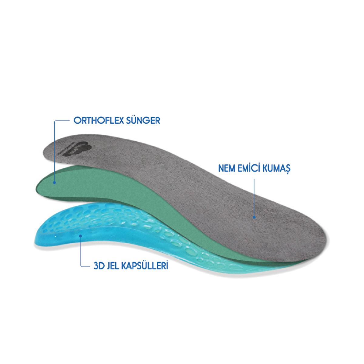 Tabanex Orthotic Gel Insoles for Men - Comfortable Footwear Support with Perforated Design by Beauty Care Bag