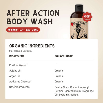 After Action Body Wash by Johnny Slicks
