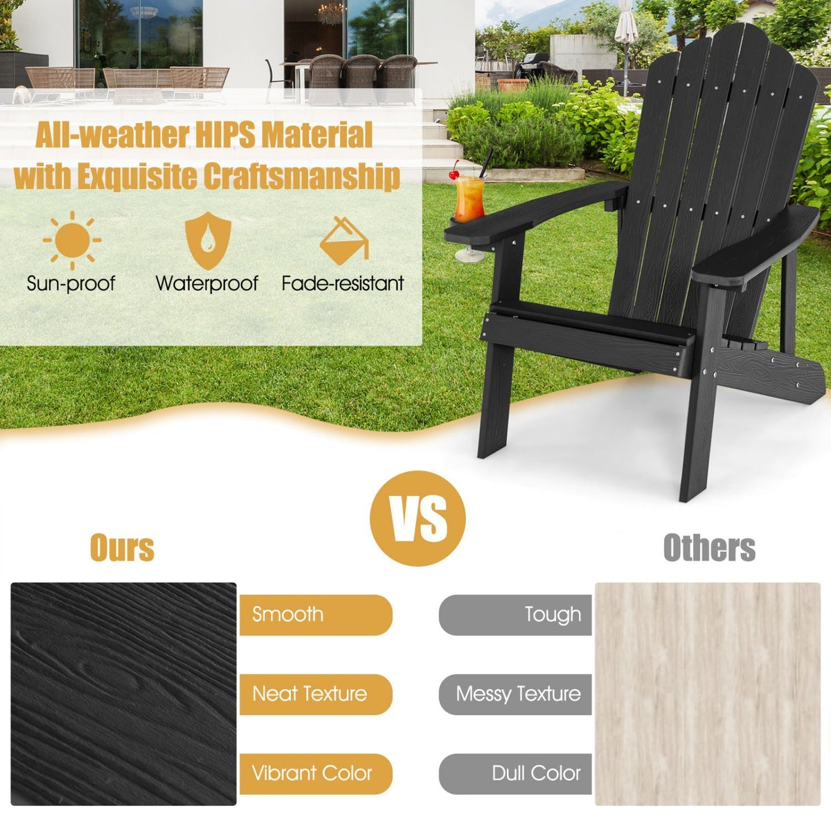 Adirondack Chair Set - Adult & Kids Pair for PatioAdirondack Chair SetTorqelo.com