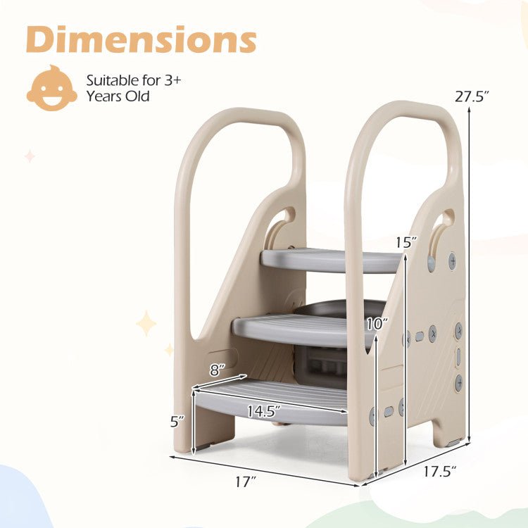 Adjustable 3-Step Helper Stool with Safety Handles and for kidsTorqelo.com
