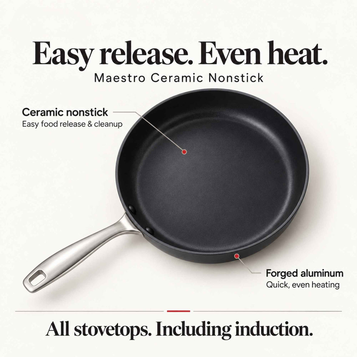 Ceramic Nonstick Frying Pan by Alva Cookware