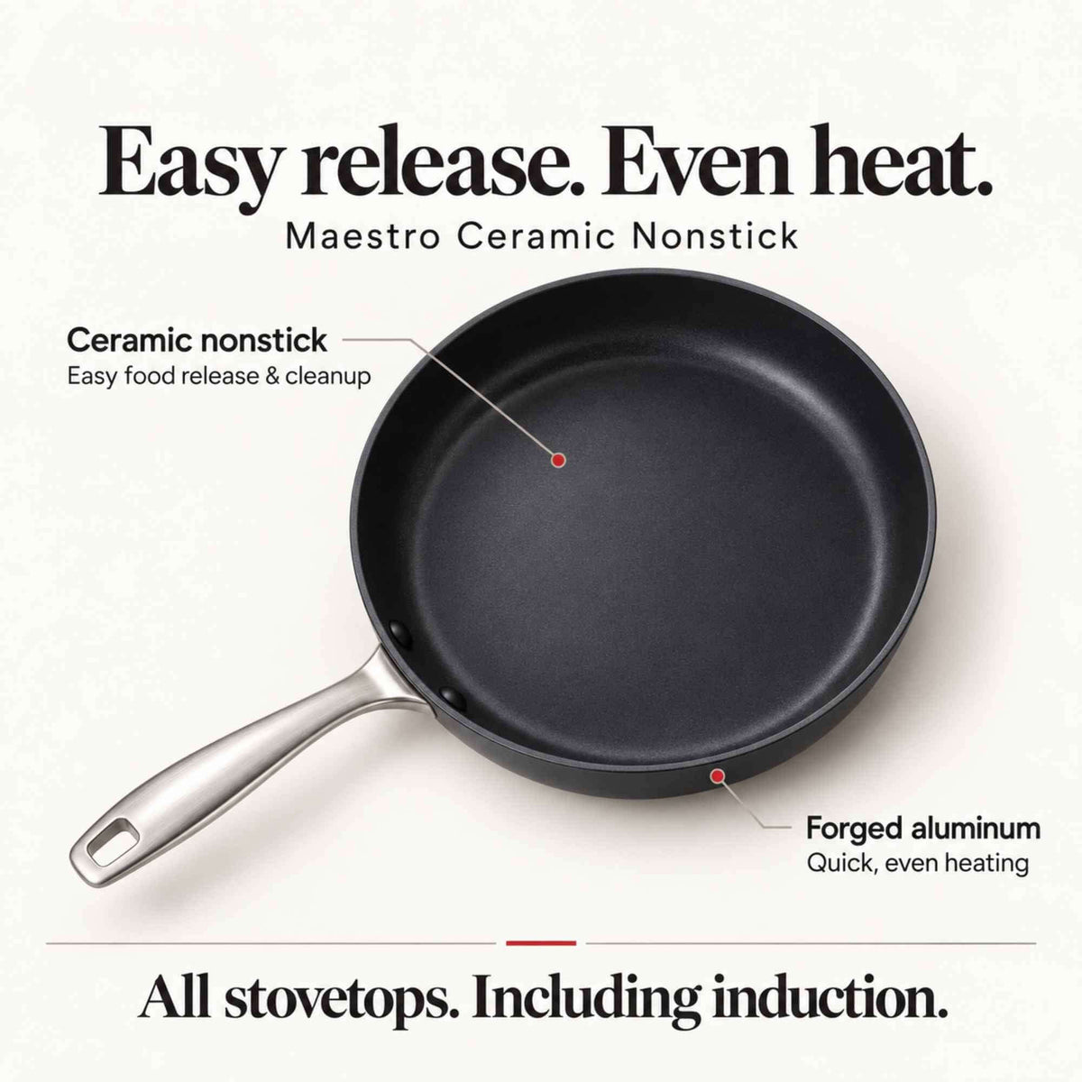 Ceramic Nonstick Cookware Set, 9-Piece by Alva Cookware