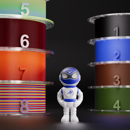 Amolen 8th Anniversary PLA Color Bundle – 4 × 1KGPLATorqelo.com