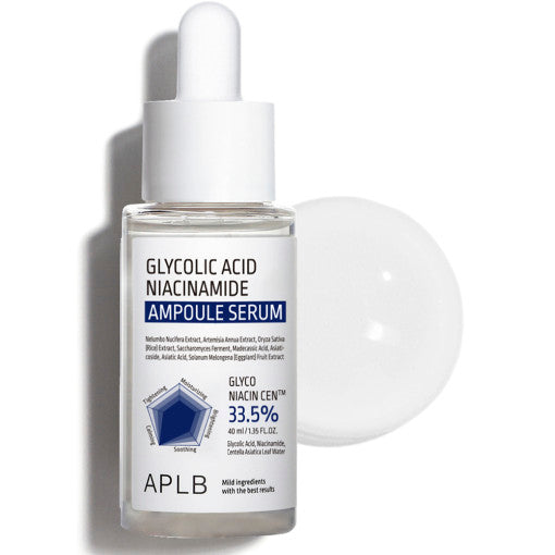 APLB Glycolic Acid Niacinamide Ampoule Serum 40ml by Seoulia