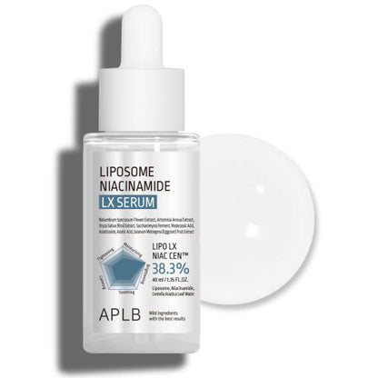 APLB Liposome Niacinamide LX Serum 40ml by Seoulia