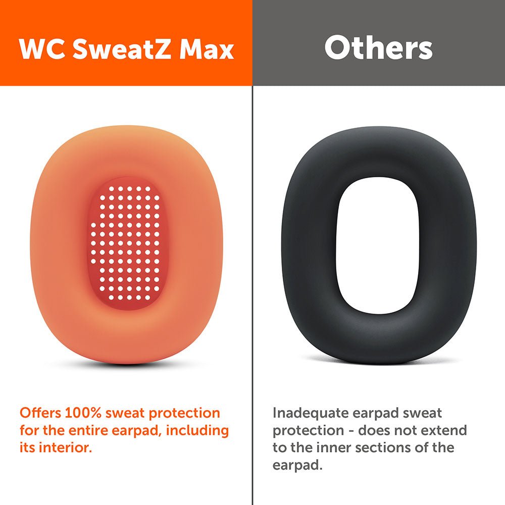 Apple Airpods Max 1 Earpad Sweat Covers - WC SweatZ MaxSweat CoversTorqelo.com
