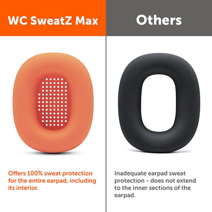 Apple Airpods Max 1 Earpad Sweat Covers - WC SweatZ MaxSweat CoversTorqelo.com