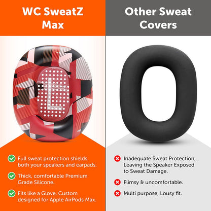 Apple Airpods Max 1 Earpad Sweat Covers - WC SweatZ MaxSweat CoversTorqelo.com