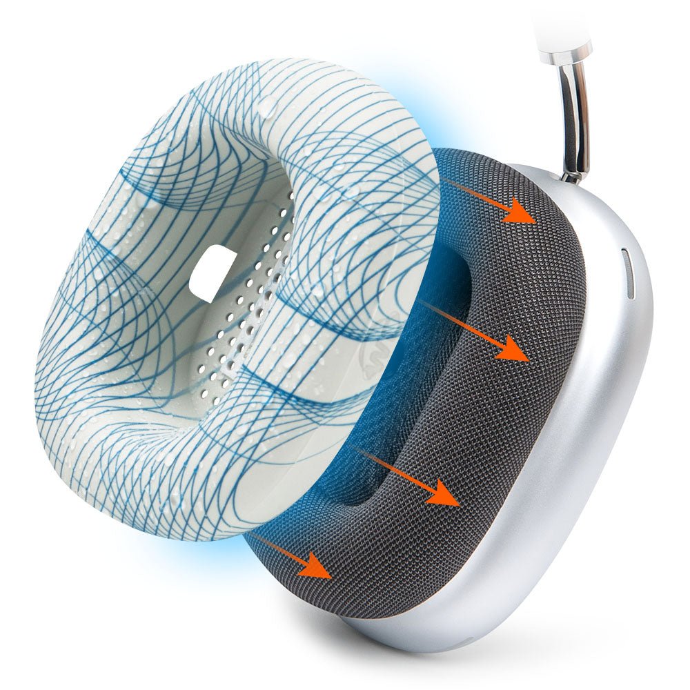 Apple Airpods Max 1 Earpad Sweat Covers - WC SweatZ MaxSweat CoversTorqelo.com