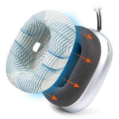 Apple Airpods Max 1 Earpad Sweat Covers - WC SweatZ MaxSweat CoversTorqelo.com