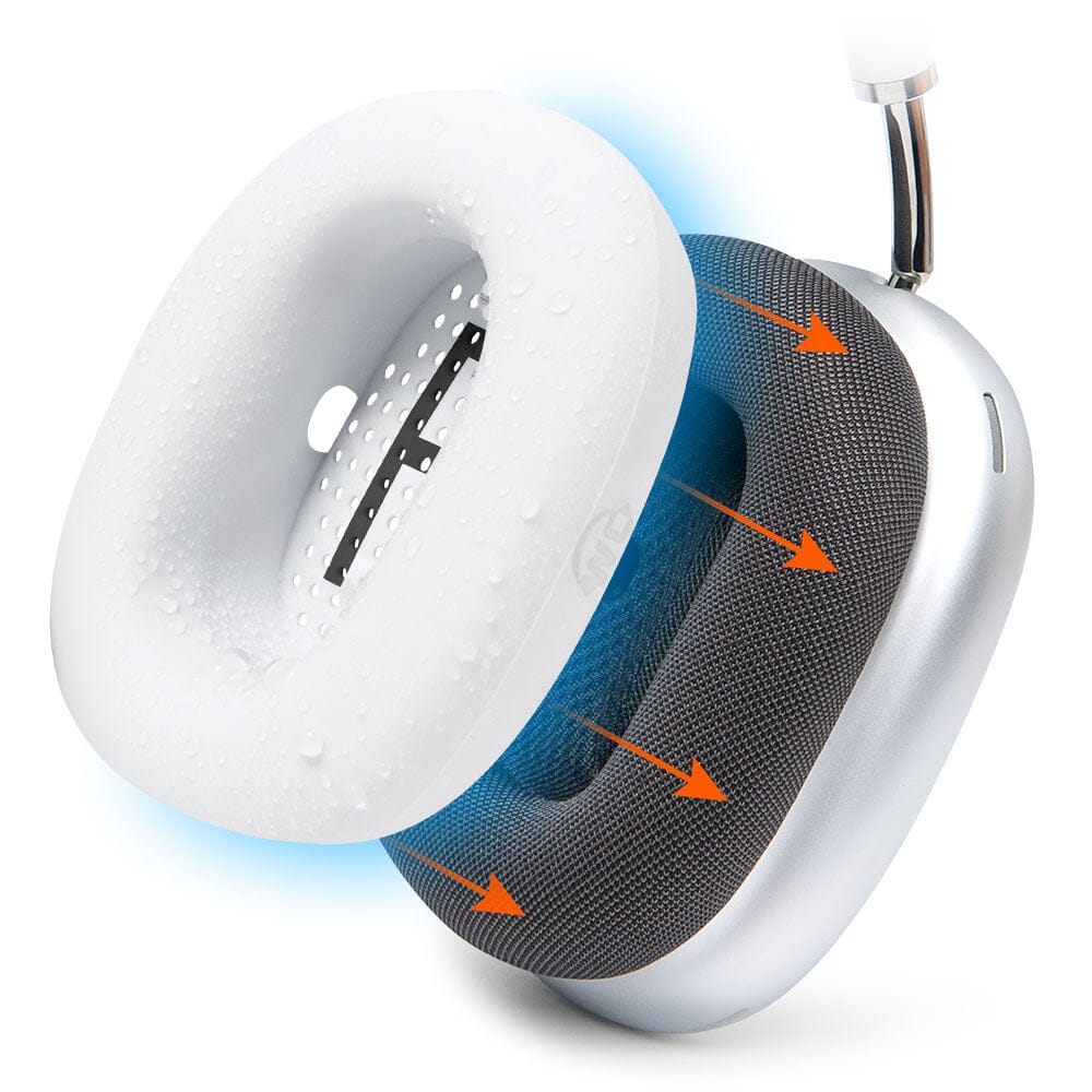 Apple Airpods Max 1 Earpad Sweat Covers - WC SweatZ MaxSweat CoversTorqelo.com