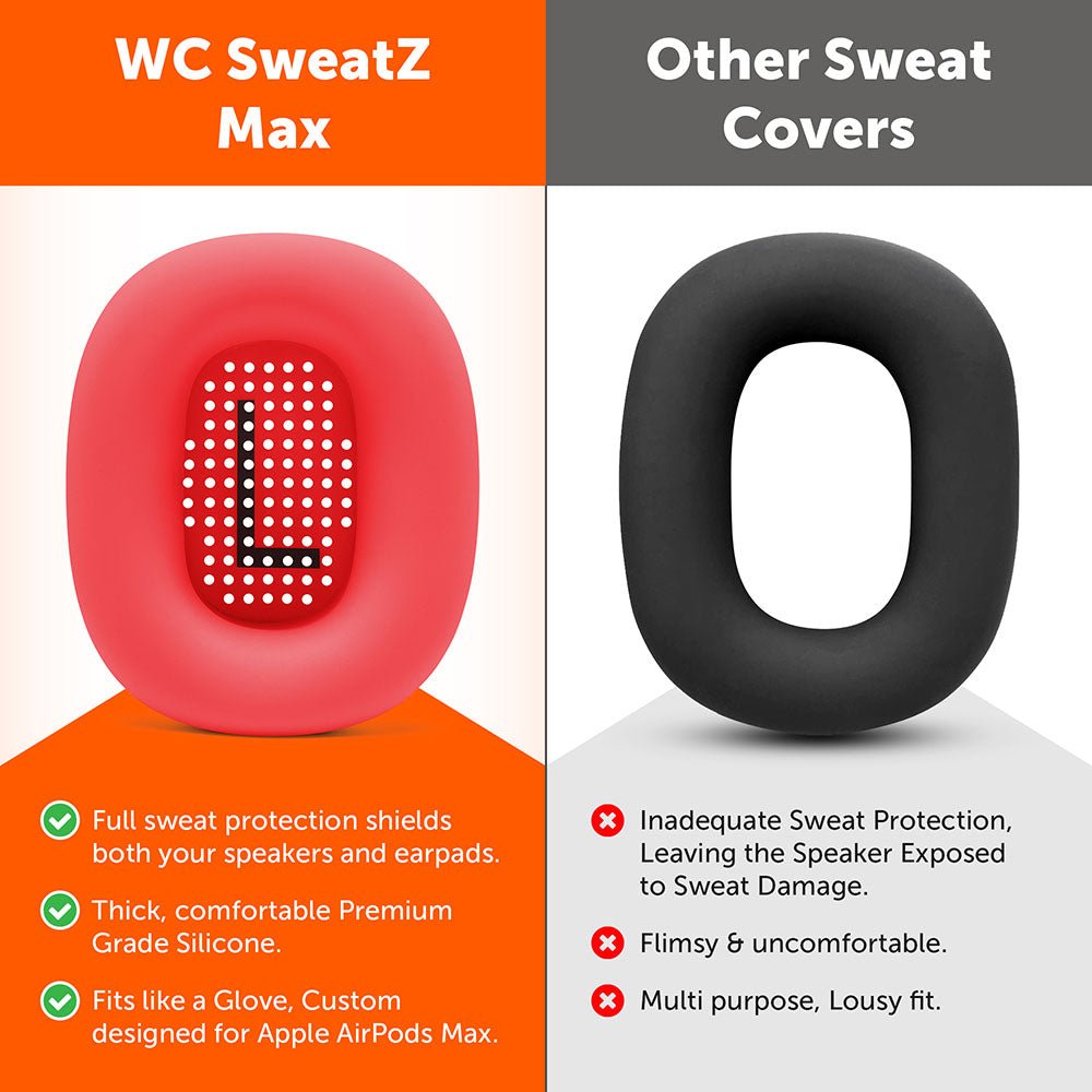 Apple Airpods Max 1 Earpad Sweat Covers - WC SweatZ MaxSweat CoversTorqelo.com