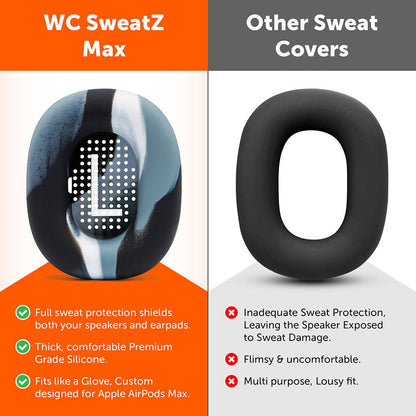 Apple Airpods Max 1 Earpad Sweat Covers - WC SweatZ MaxSweat CoversTorqelo.com