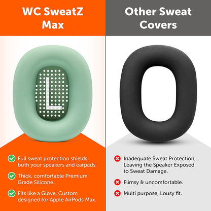 Apple Airpods Max 1 Earpad Sweat Covers - WC SweatZ MaxSweat CoversTorqelo.com