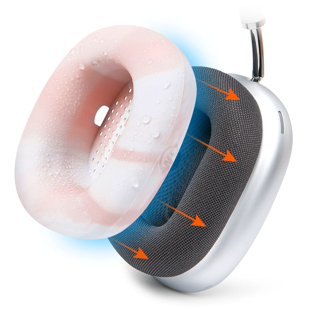 Apple Airpods Max 1 Earpad Sweat Covers - WC SweatZ MaxSweat CoversTorqelo.com