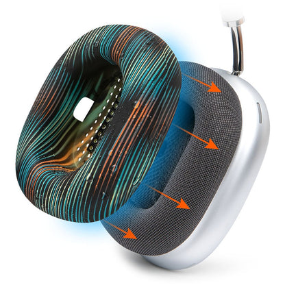Apple Airpods Max 1 Earpad Sweat Covers - WC SweatZ MaxSweat CoversTorqelo.com