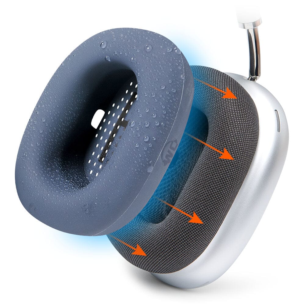 Apple Airpods Max 1 Earpad Sweat Covers - WC SweatZ MaxSweat CoversTorqelo.com