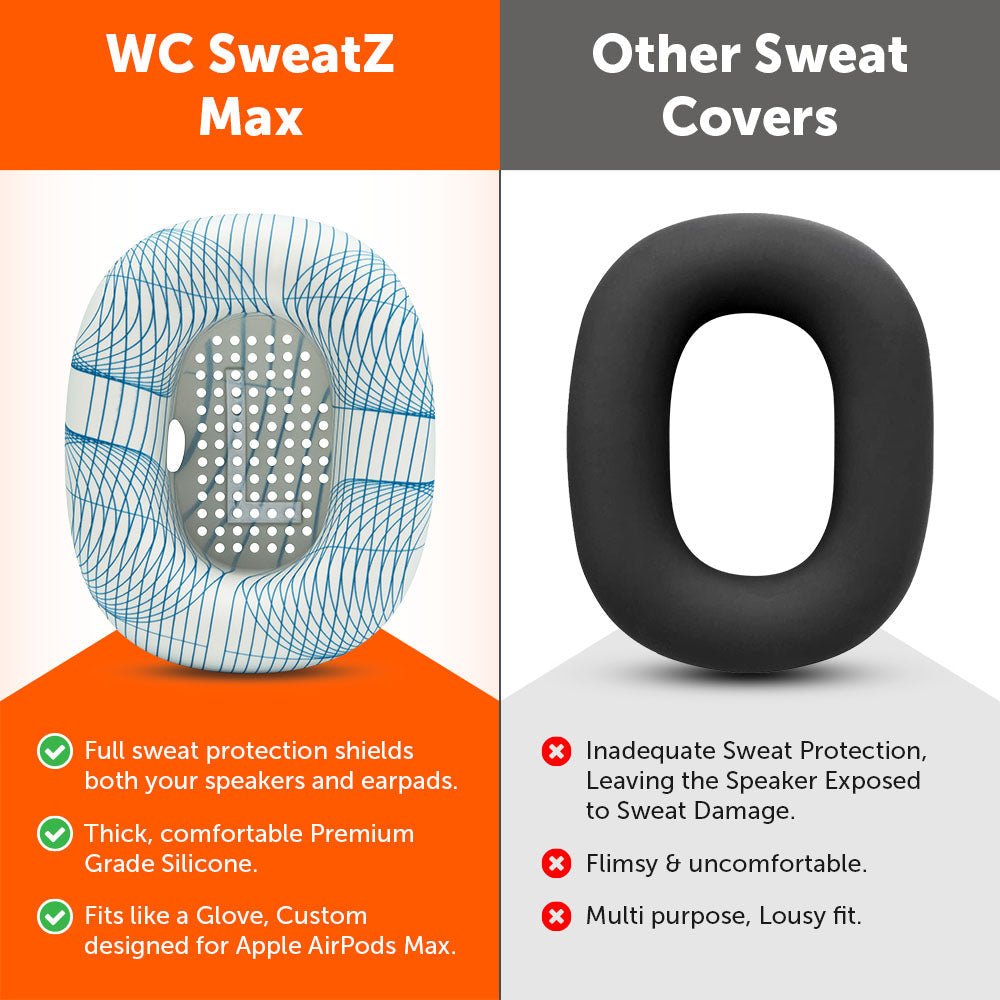 Apple Airpods Max 1 Earpad Sweat Covers - WC SweatZ MaxSweat CoversTorqelo.com