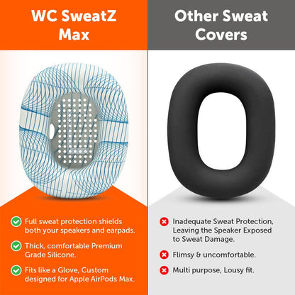 Apple Airpods Max 1 Earpad Sweat Covers - WC SweatZ MaxSweat CoversTorqelo.com