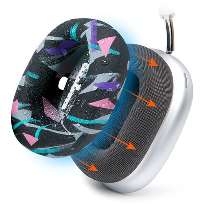 Apple Airpods Max 1 Earpad Sweat Covers - WC SweatZ MaxSweat CoversTorqelo.com
