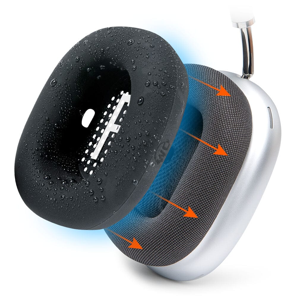 Apple Airpods Max 1 Earpad Sweat Covers - WC SweatZ MaxSweat CoversTorqelo.com
