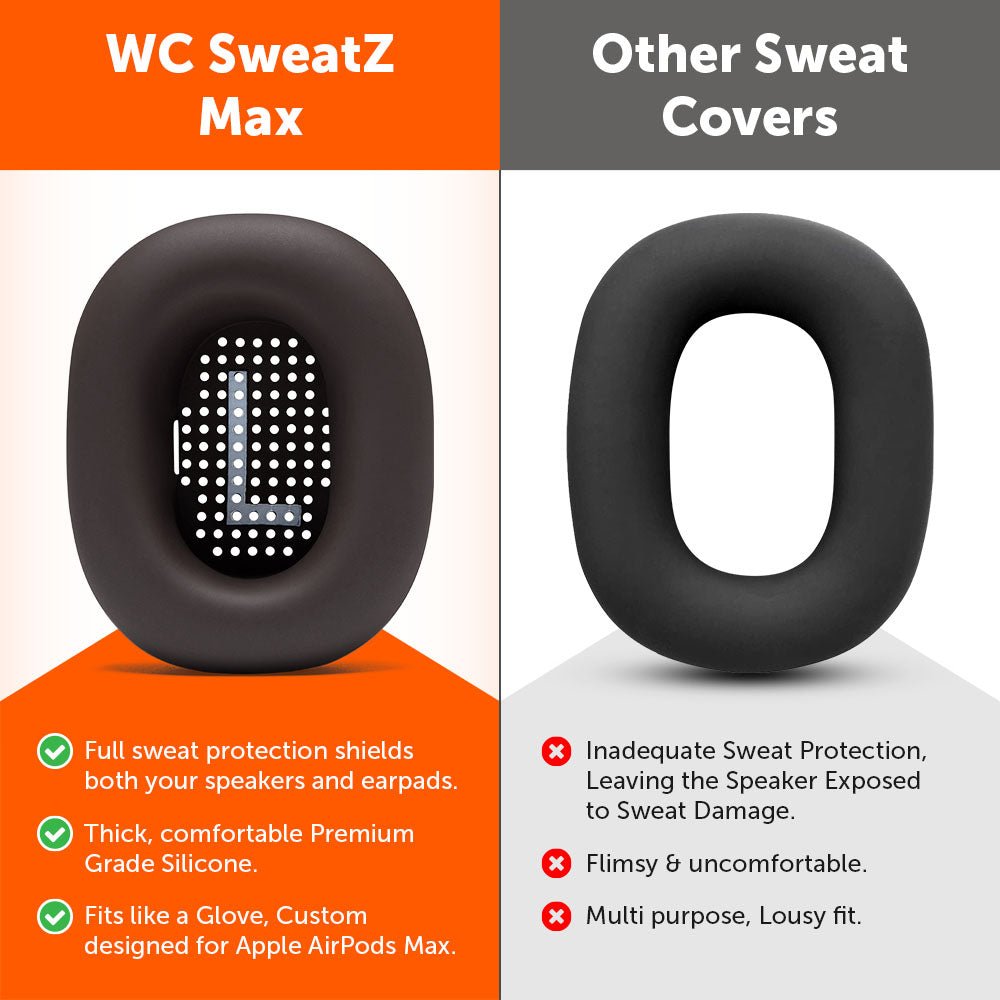 Apple Airpods Max 1 Earpad Sweat Covers - WC SweatZ MaxSweat CoversTorqelo.com