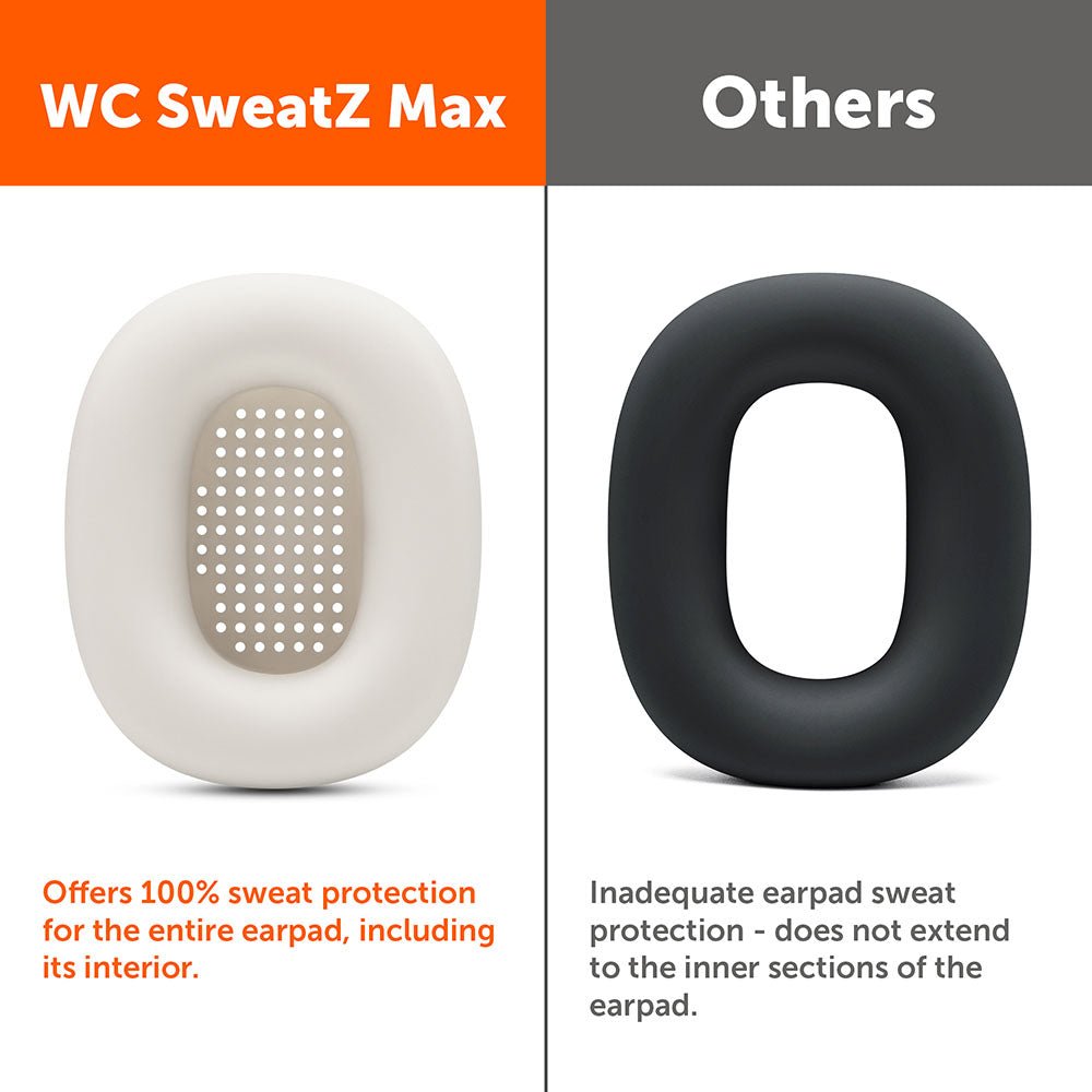 Apple Airpods Max 1 Earpad Sweat Covers - WC SweatZ MaxSweat CoversTorqelo.com