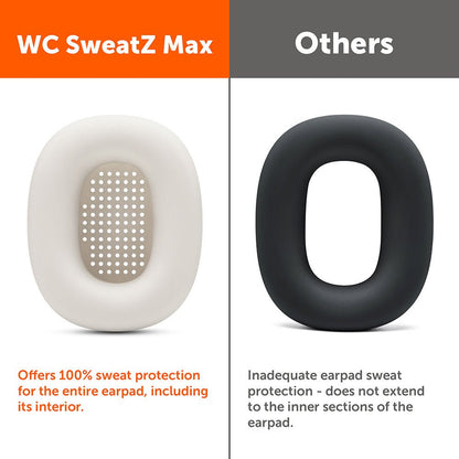 Apple Airpods Max 1 Earpad Sweat Covers - WC SweatZ MaxSweat CoversTorqelo.com