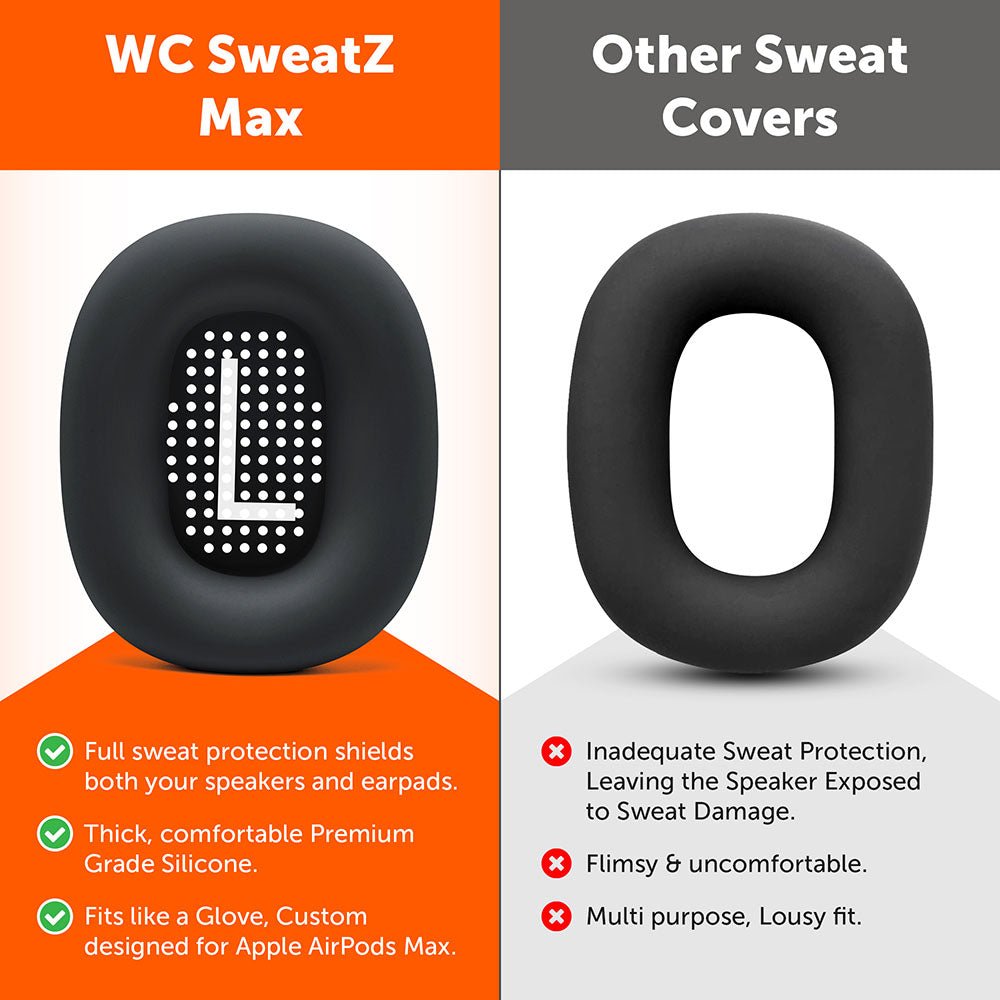 Apple Airpods Max 1 Earpad Sweat Covers - WC SweatZ MaxSweat CoversTorqelo.com