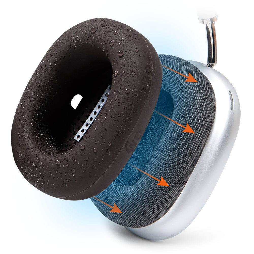 Apple Airpods Max 1 Earpad Sweat Covers - WC SweatZ MaxSweat CoversTorqelo.com