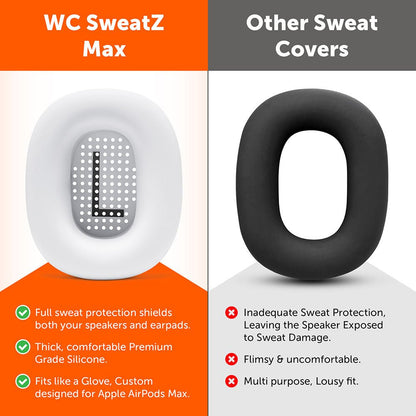 Apple Airpods Max 1 Earpad Sweat Covers - WC SweatZ MaxSweat CoversTorqelo.com