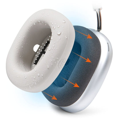Apple Airpods Max 1 Earpad Sweat Covers - WC SweatZ MaxSweat CoversTorqelo.com