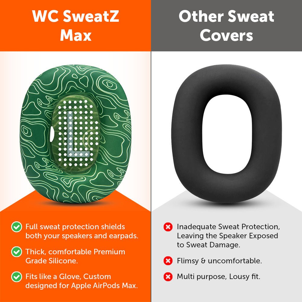 Apple Airpods Max 1 Earpad Sweat Covers - WC SweatZ MaxSweat CoversTorqelo.com