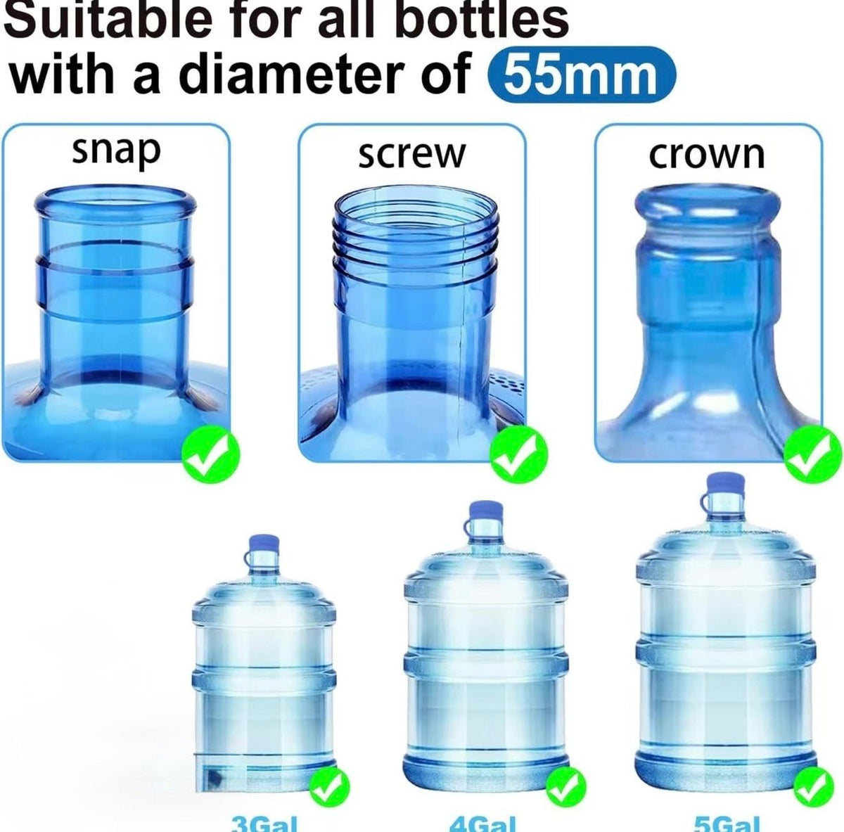 AquaSeal Jug CapsTorqelo.com