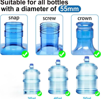 AquaSeal Jug CapsTorqelo.com