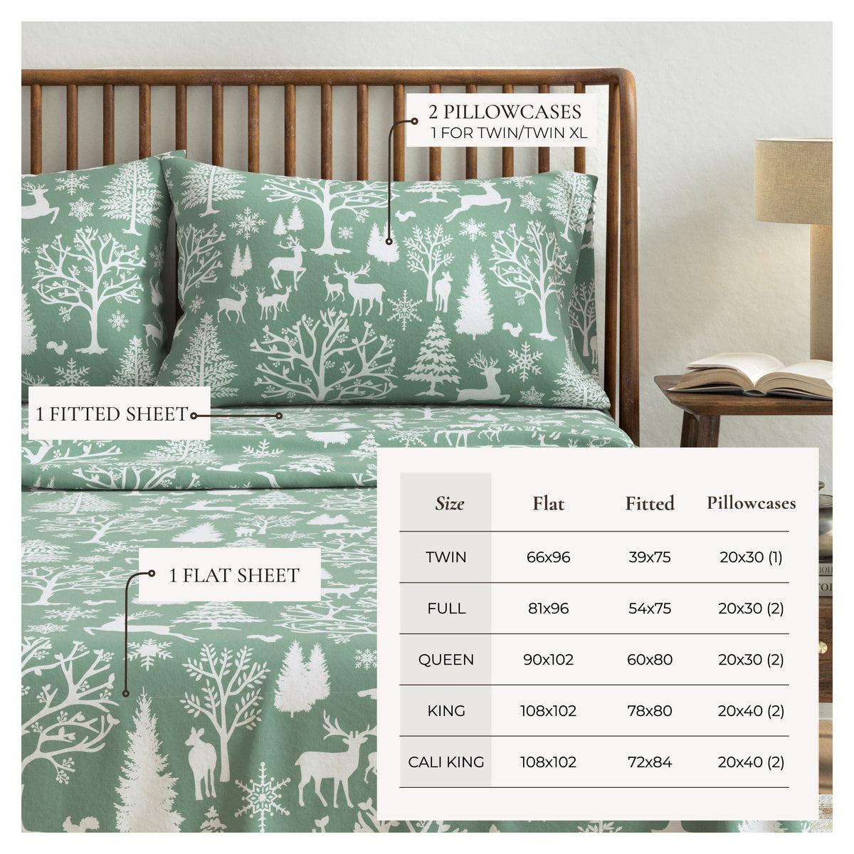 Turkish Cotton Flannel Sheet - Lakeview Collection by Great Bay Home