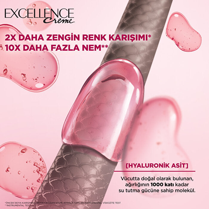 Excellence Creme 9.1 Ash Blonde – view 5