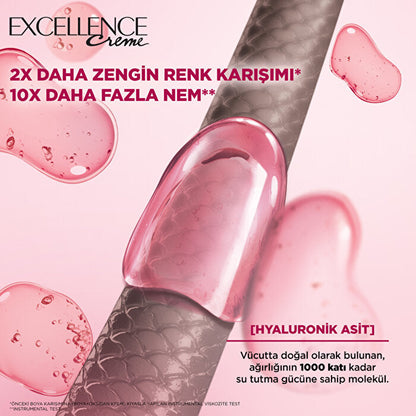 Excellence Creme 9.1 Ash Blonde – view 5