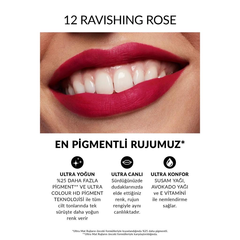 Avon Ultra Matte Lipstick in Ravishing Rose 3.6g by Beauty Care Bag