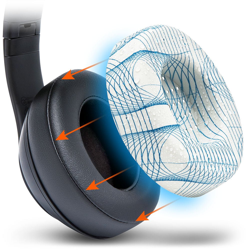 Beats Studio 2 & 3 Earpad Sweat Covers - WC SweatZ StudioSweat CoversTorqelo.com