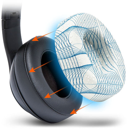 Beats Studio 2 & 3 Earpad Sweat Covers - WC SweatZ StudioSweat CoversTorqelo.com