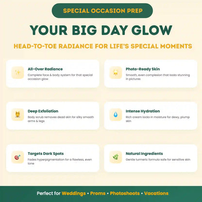 Big Day Radiance Ritual by AMVital