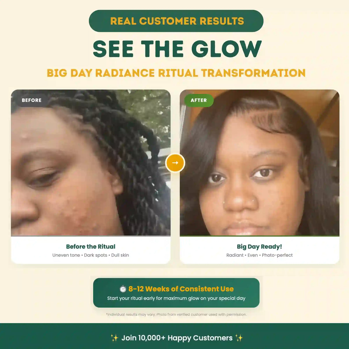 Big Day Radiance Ritual by AMVital